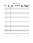 Vehicle Maintenance and Mileage Record Book - Image 3
